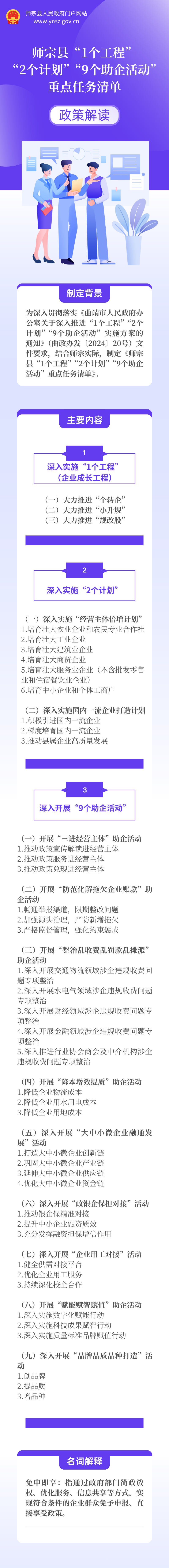 藍(lán)紫色扁平插畫政策科普微信公眾號(hào)長(zhǎng)圖.png