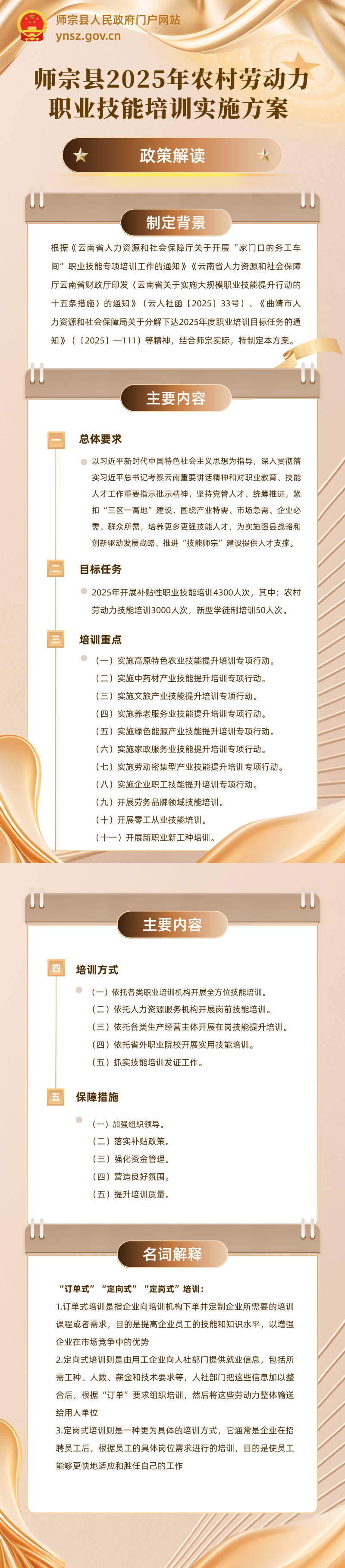 黃白色簡潔風(fēng)格政策解讀長圖.png